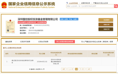 和訊315警示錄 錢富寶挪用投資人借款致兌付危機(jī)，警方立案整治金融亂象